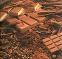Quel Genre De Chocolat Êtes-Vous ? 