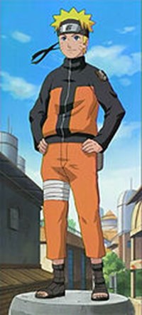 What Naruto Character Are You?