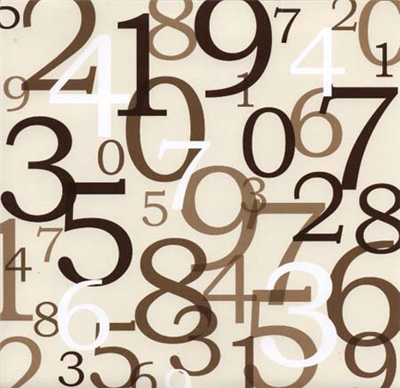 Your Today's Lucky Number
