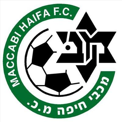 האם אתה אוהד מכבי חיפה או הפועל תל אביב