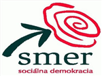 Koho Budete Voliť Vo Voľbách 2010?