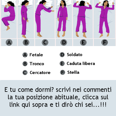 Scopri Chi Sei...
