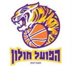 כמה אתה אוהד את הפועל חולון