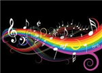 What Song Describes You?