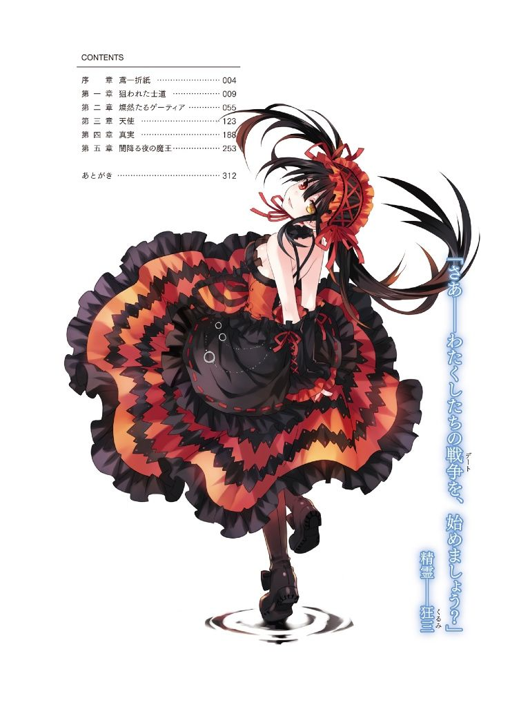 Mirip Siapa Kmu Di Date A Live