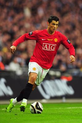 What Kind Of Footballer Are You?
