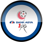 Bu Yıl Bank Asya 1. Ligde Kim Şampiyon Olur.