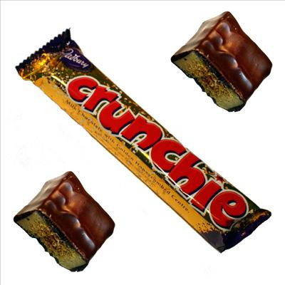 What Chocolate Bar Are You?