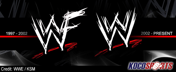 Hangi Wwe-Wwf Karakterisin