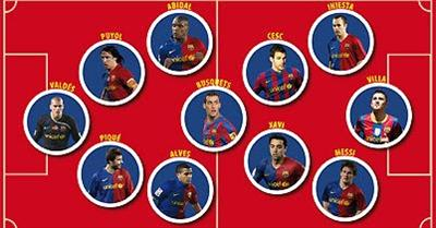 Iniesta And Xavi Vs Khedira And Alonso