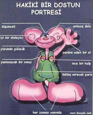 Kankanı Gerçekten Seviyormusun?