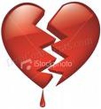 Are You Inlove Or Broken Hearted?