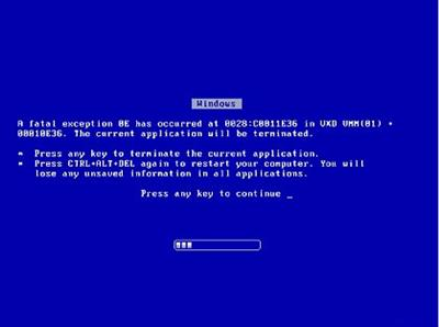 Are You A Mac Or A Pc?