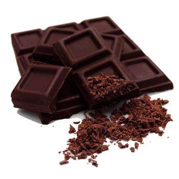 Choclate Vs Sweets 