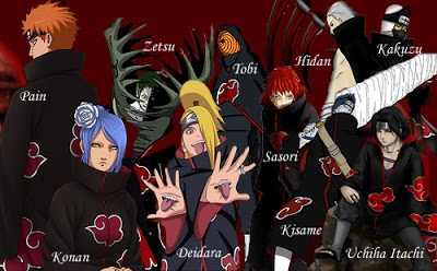 Mirip Siapakah Kamu Di Akatsuki