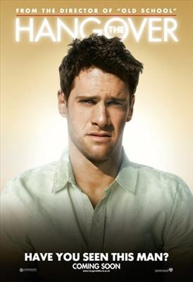 What Character Are You From The Hangover?