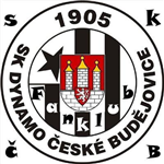 Jak Hodně Znáš Dynamo?