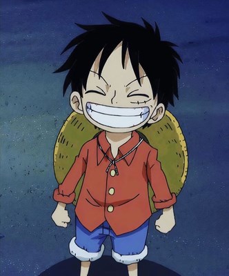 Karakter Anime Apa Yang Cocok Untuk Anda?
