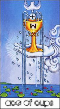 What Tarot Card Are You?