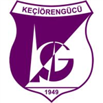 Ankara Liginde Hangi Takımlısın
