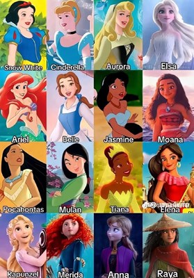Apa karakter kamu di "DISNEY"? (girls)