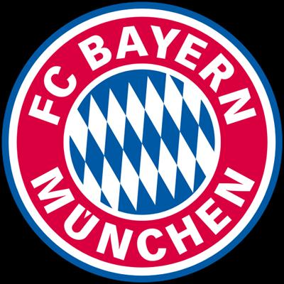 Who Will Win The Champions League This Year?