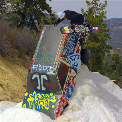 Are You A Jibmaster?