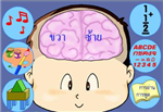 Iqของคุณเมื่อเทียบกับหฤษิฏ วงษ์ดารา