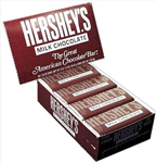 The Best Chocolates