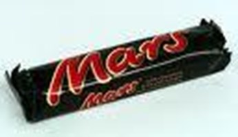 What Chocolate Bar Are You?