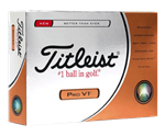 Which Golf Ball Are You?
