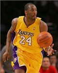 What Laker Player Are You?