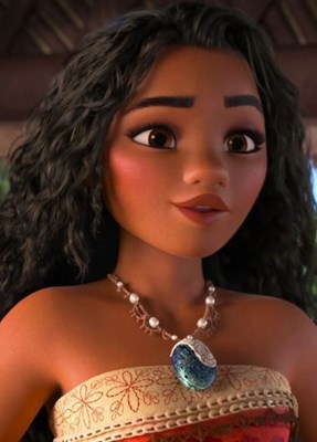 Hangi Disney karakterinin?