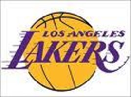 What Basketball Team Would You Play For?