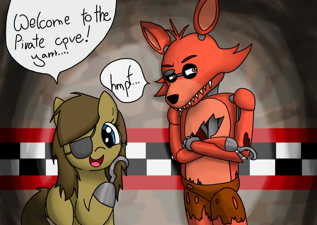 Hangi Fnaf Karakterisin