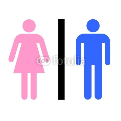 Es-Tu Un Homme Ou Une Femme?