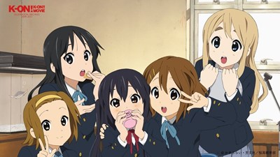 Hangi K-on Karakterisin?