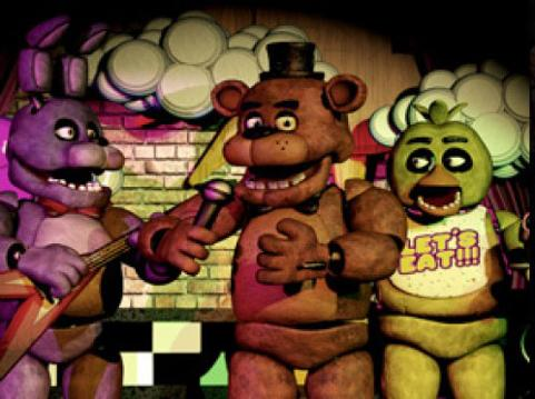 Hangi Fnaf Karakterisin?