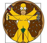 El Test De Homero Simpson