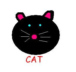Cat Or Dog