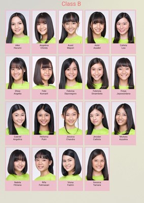 Siapakah kamu di jkt48 gen 7? Quiz