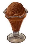 What Type Of Ice Cream Are You?