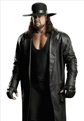 Hangi Wwe Smackdown Karakterine Benziyorsun?
