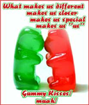 What Sweet Are You?