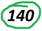 Parlamentné Voľby - 10. Marec 2012