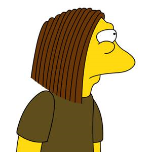 Personajes Simpson