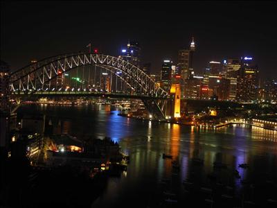 Sydney Vs Melbourne