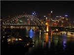 Sydney Vs Melbourne