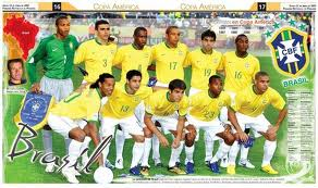 Que Jugador De Brazil Eres