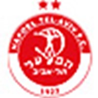 כמה אתה אוהב/שונא הפועל